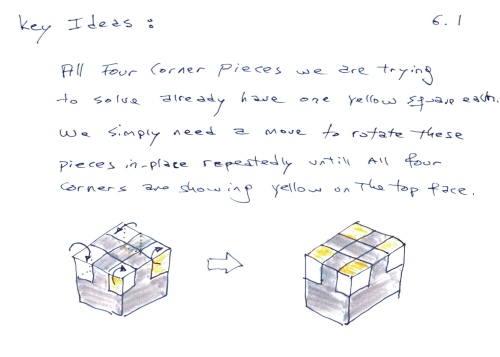 2015__Elisha_Rubiks_Cube_6_1