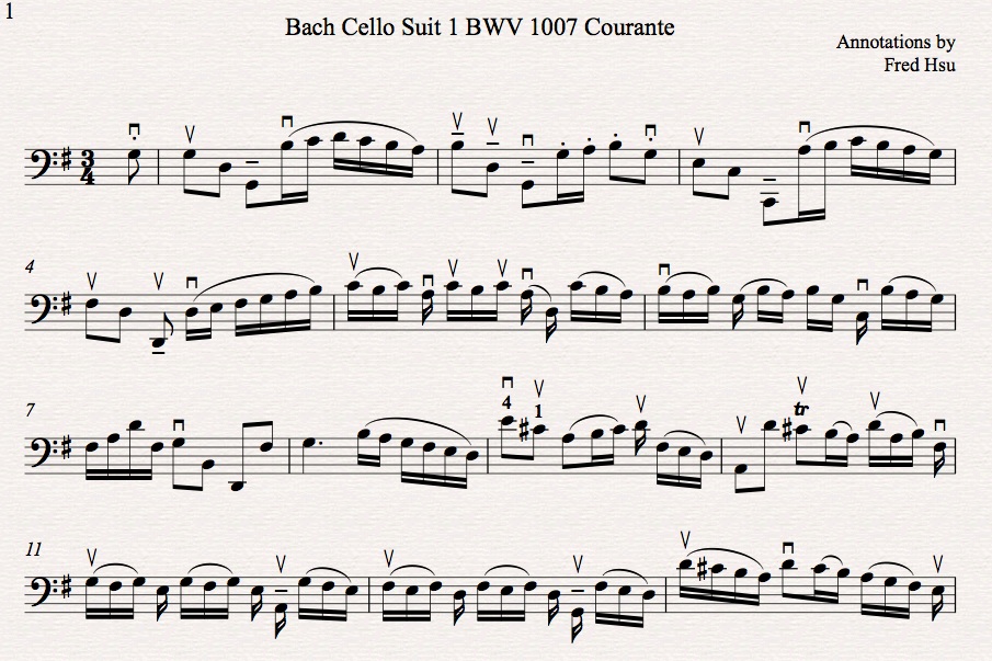Французские сюиты баха ноты. Куранта Баха Ноты. BWV 1007 Cello. Куранта Бах Анидо. Куранта Бах Ноты.