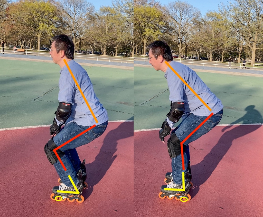 Now the skater bends his knees further. The advanced squatting posture on the left is extremely stable. The squatting skater's shins aggressively push against and rest on skate tongues. The ankle-cast posture on the right forces a skater to lean his upper body even more, without conferring any additional stability. The skater can still fall backward or tumble forward easily. And the skater can no longer tilt his head back enough to look straight forward. Instead, he is forced to look at the ground about ten feet ahead of him.