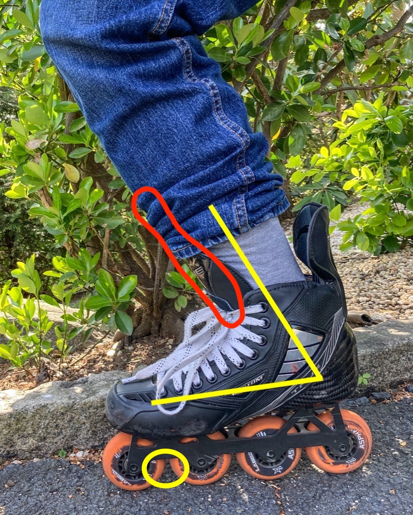The scissor posture brings the culmination of several key messages. In the image shown below, the yellow circle is where you feel the weight of your entire body. In order to achieve that, your skate must allow your ankle to bend as shown by the yellow lines. But at the same time your laces need to be tight enough to push back against your shin, with the generously-padded tongue serving as a fat cushion, as indicated by the red marker lines. There is a reason why that tongue piece is large and fat. It is there to allow you to rest the weight of your entire body on the skate through your shin. The rigid skate frame transfers that weight down to the front wheels as highlighted by the yellow circle.